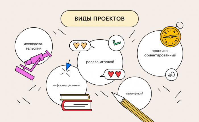 Стратегии дифференциации — жк-макар.рф